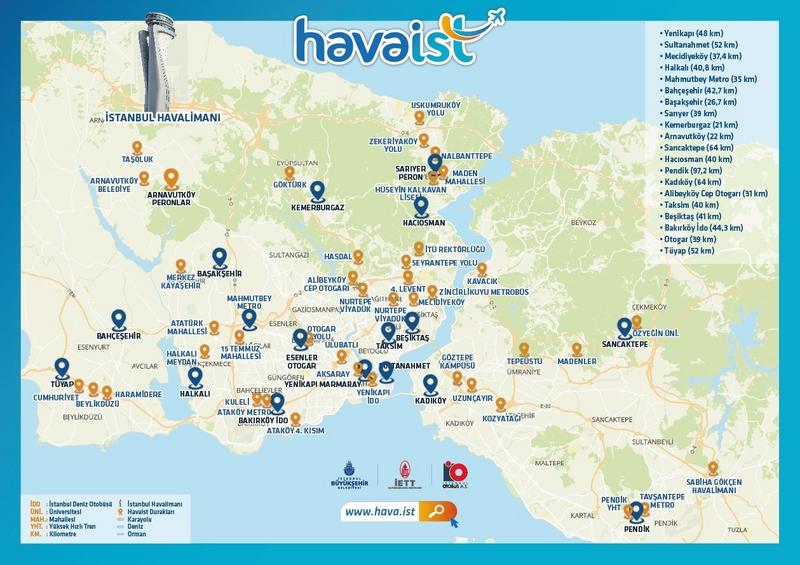 Transporte Aeropuerto Istanbul New Airport (IST) - Estambul